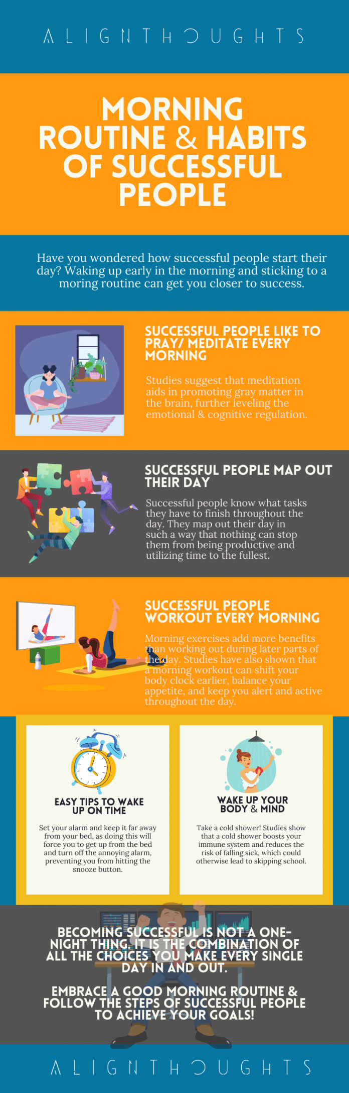 Morning Habits of Successful People That Everyone Must Adopt