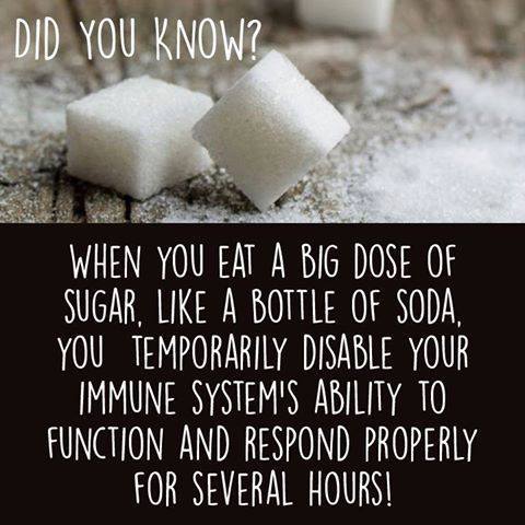 align-thoughts-why sugar is as bad as consuming drugs