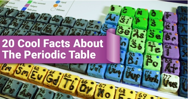 periodic-table-interseting-facts-atomic weight table