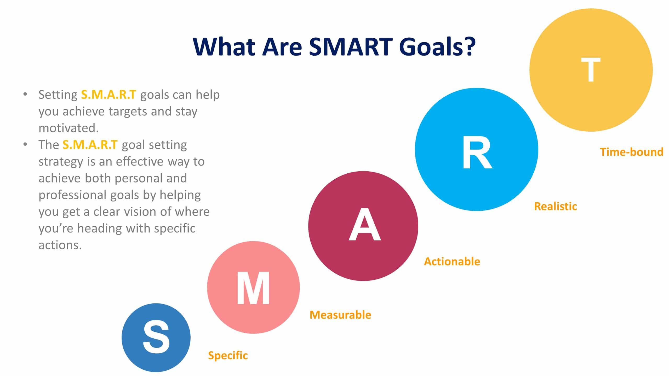 SMART goals for business2-alignthoughts