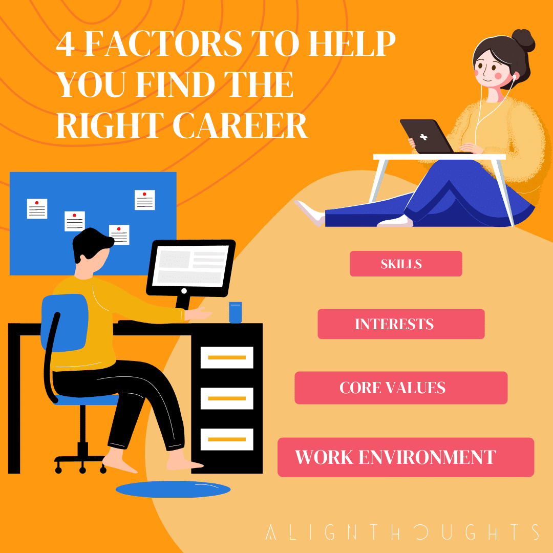 how to find the right job for me-alignthoughts