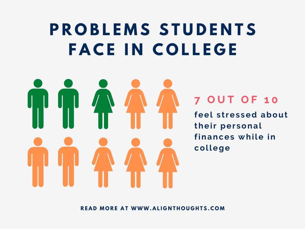 Challenges College Students Face And How To Overcome Them 