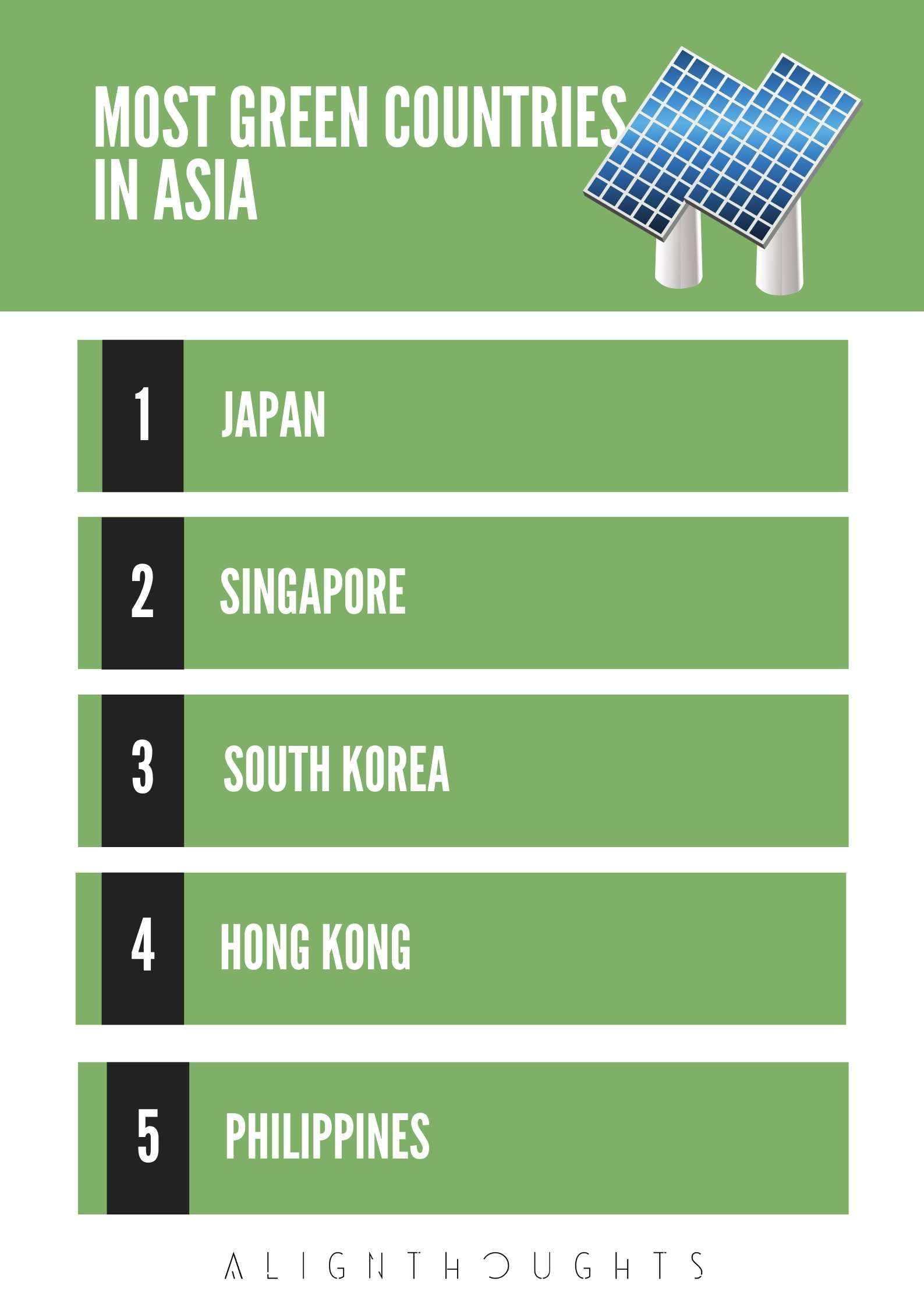 greenest countries in asia-alignthoughts