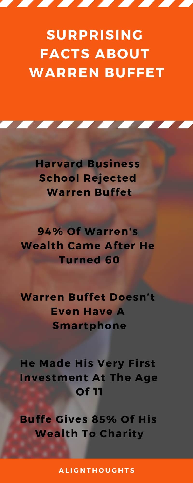 surprising facts about warren buffet