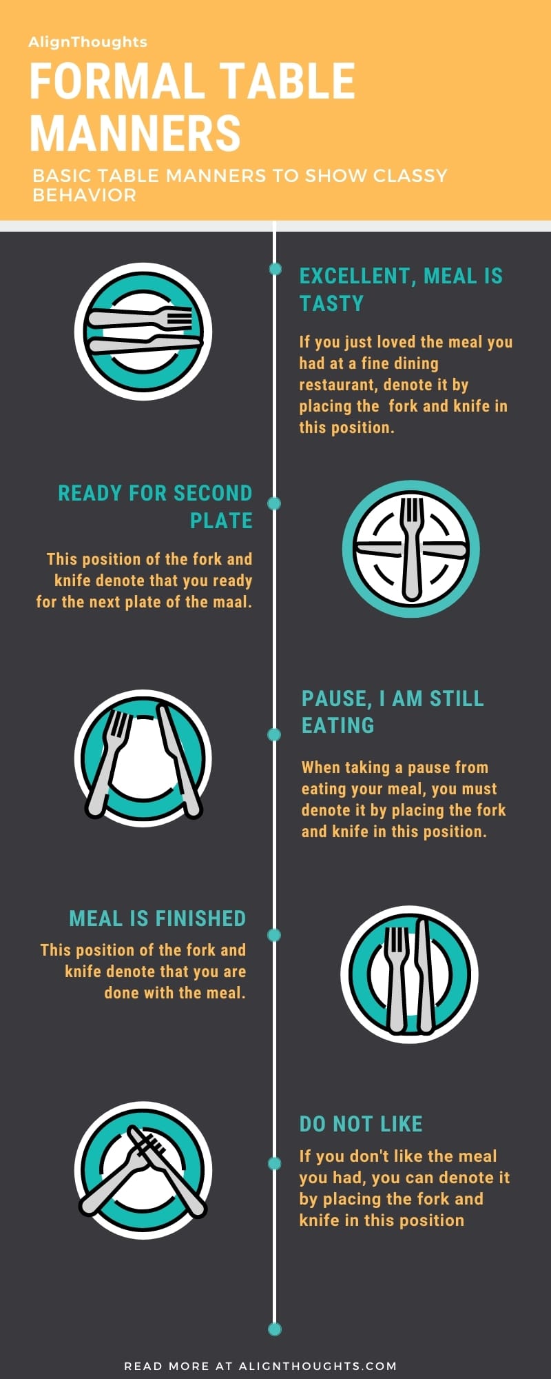 Table manners-infographic-alignthoughts