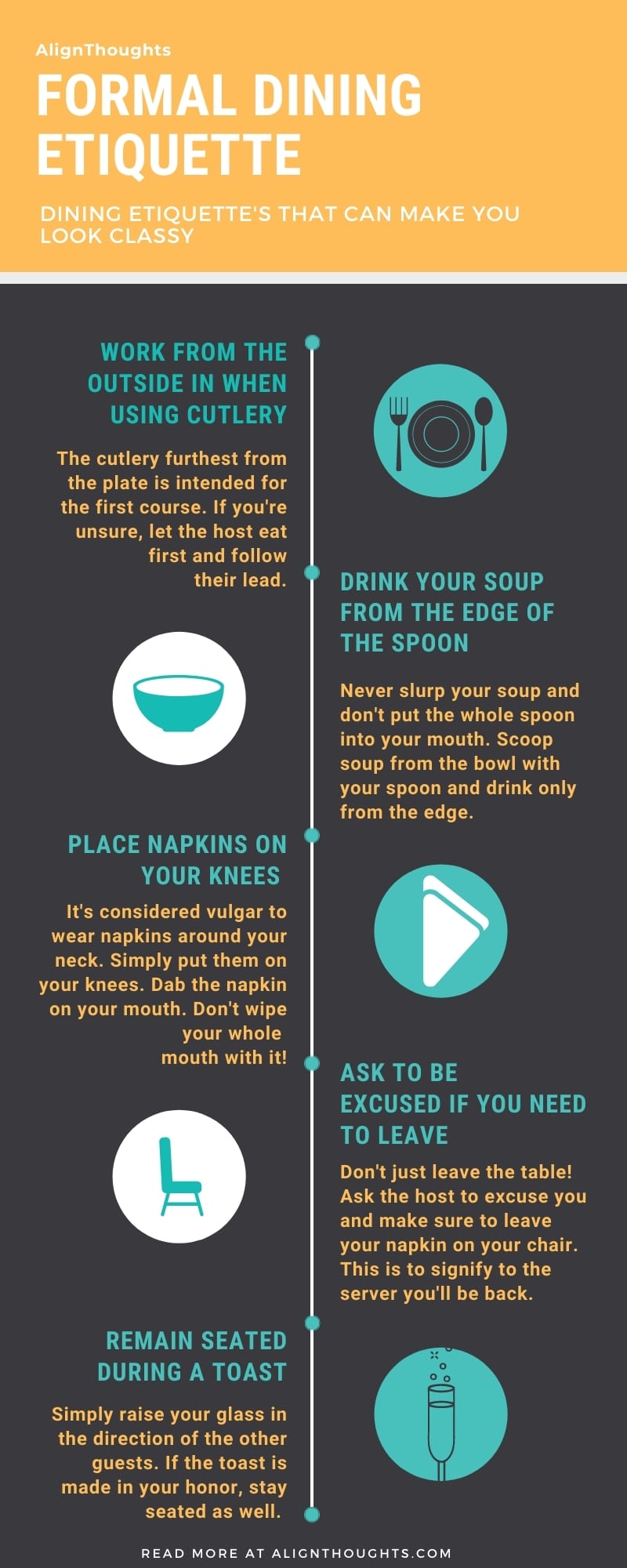 fine dining etiquette-infographic-alignthoughts