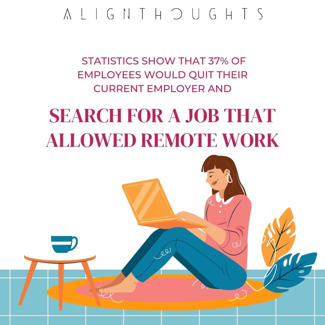 remote work-stats-alignthoughts