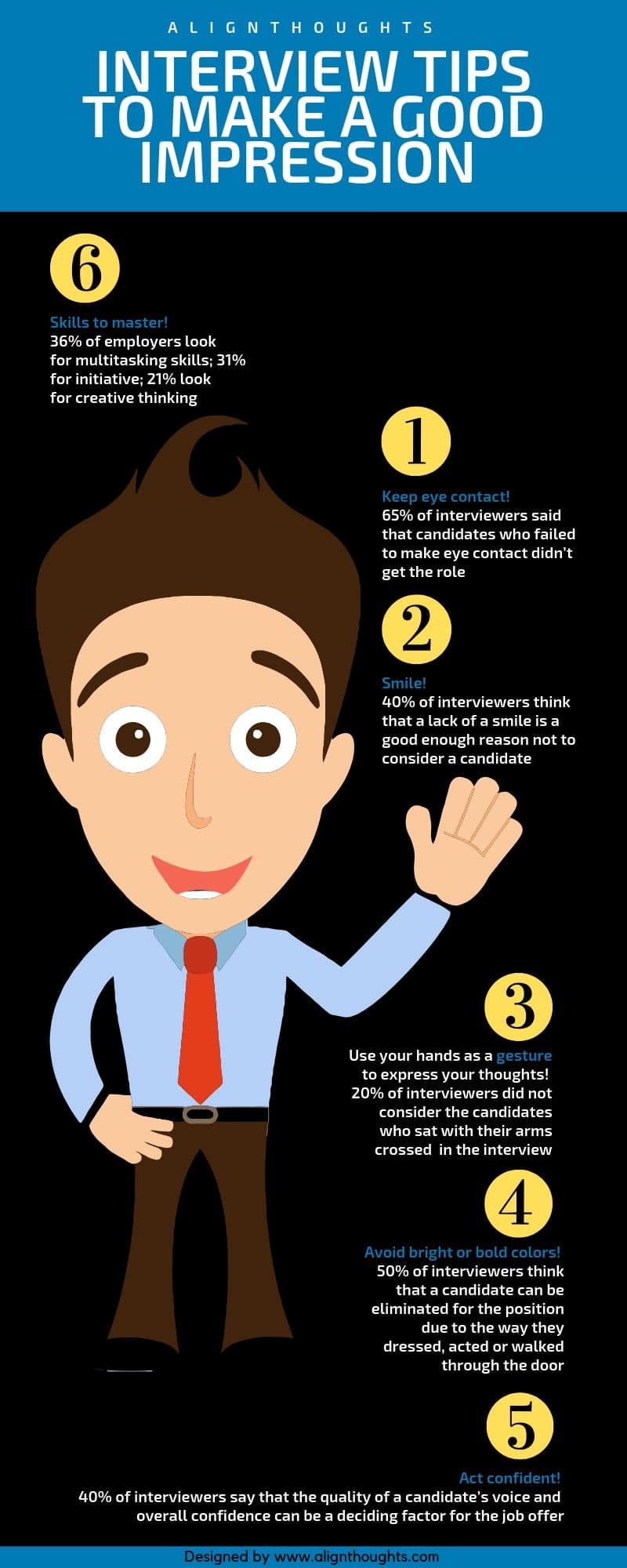 interview preparation tips-infographinterview preparation tips-infograph