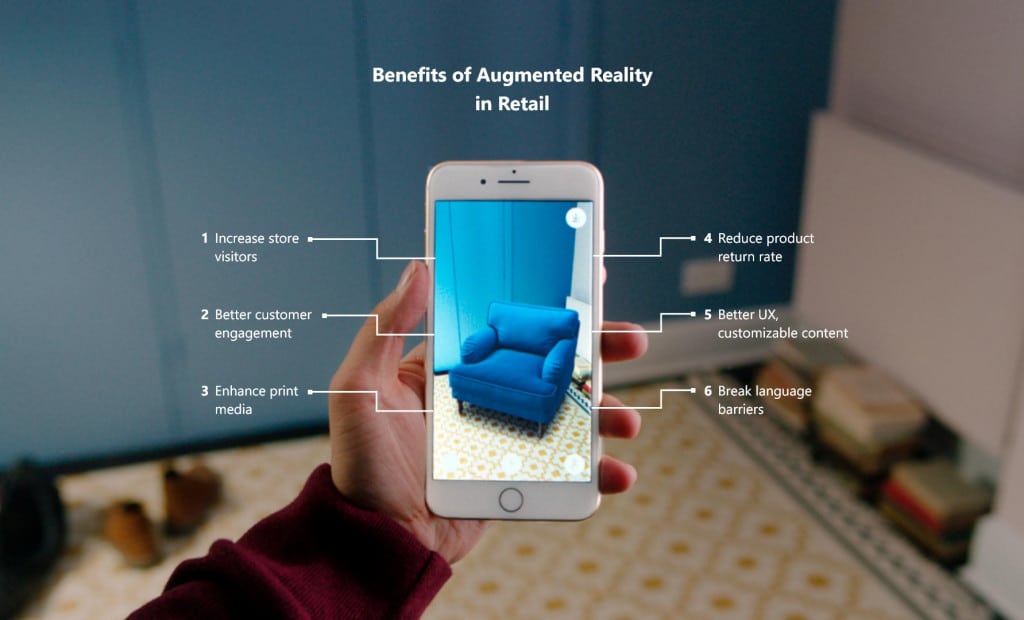 benefits of augmented-reality-marketing