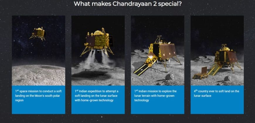 Did Chandrayaan 2 Find The Biggest Secret of the Dark Side of the Moon?