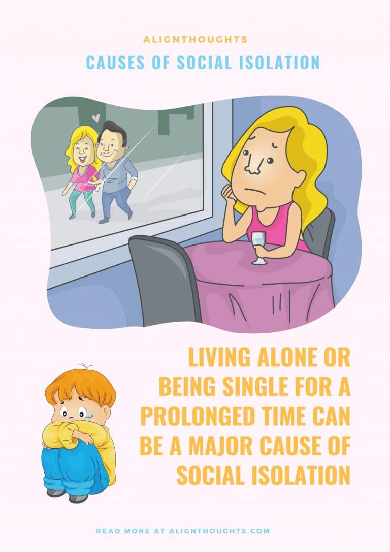 Social Isolation Effects And Symptoms How To Overcome Social Isolation 