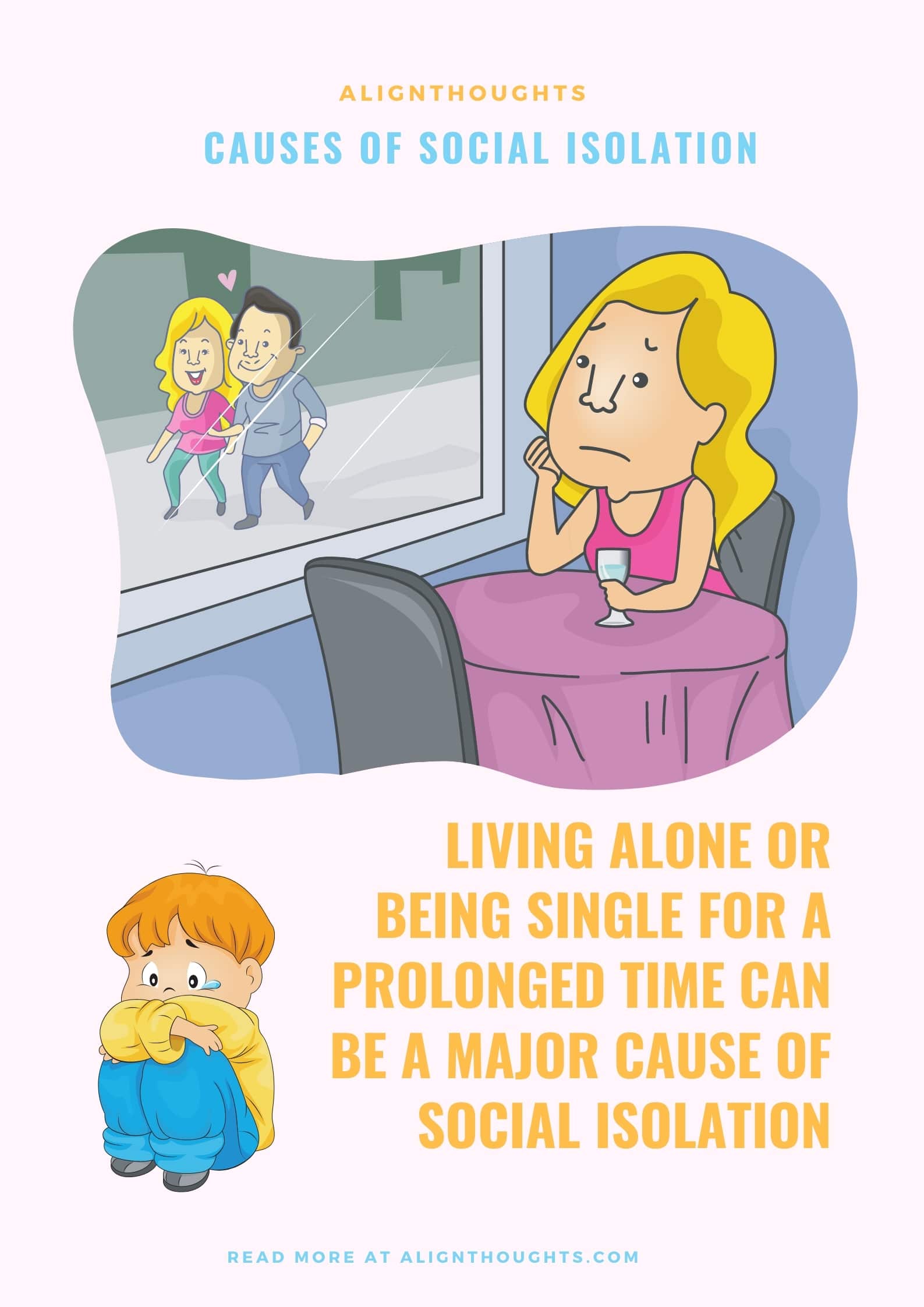 causes of social isolation-alignthoughts