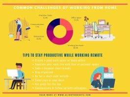 Effective Working From Home Tips To Boost Productivity