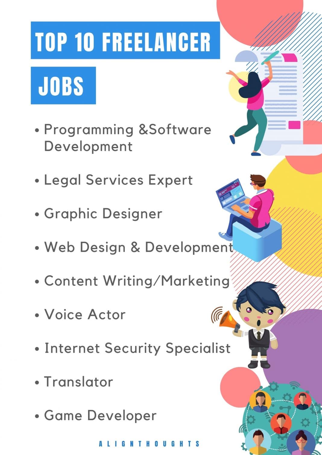 internet research specialist job freelance