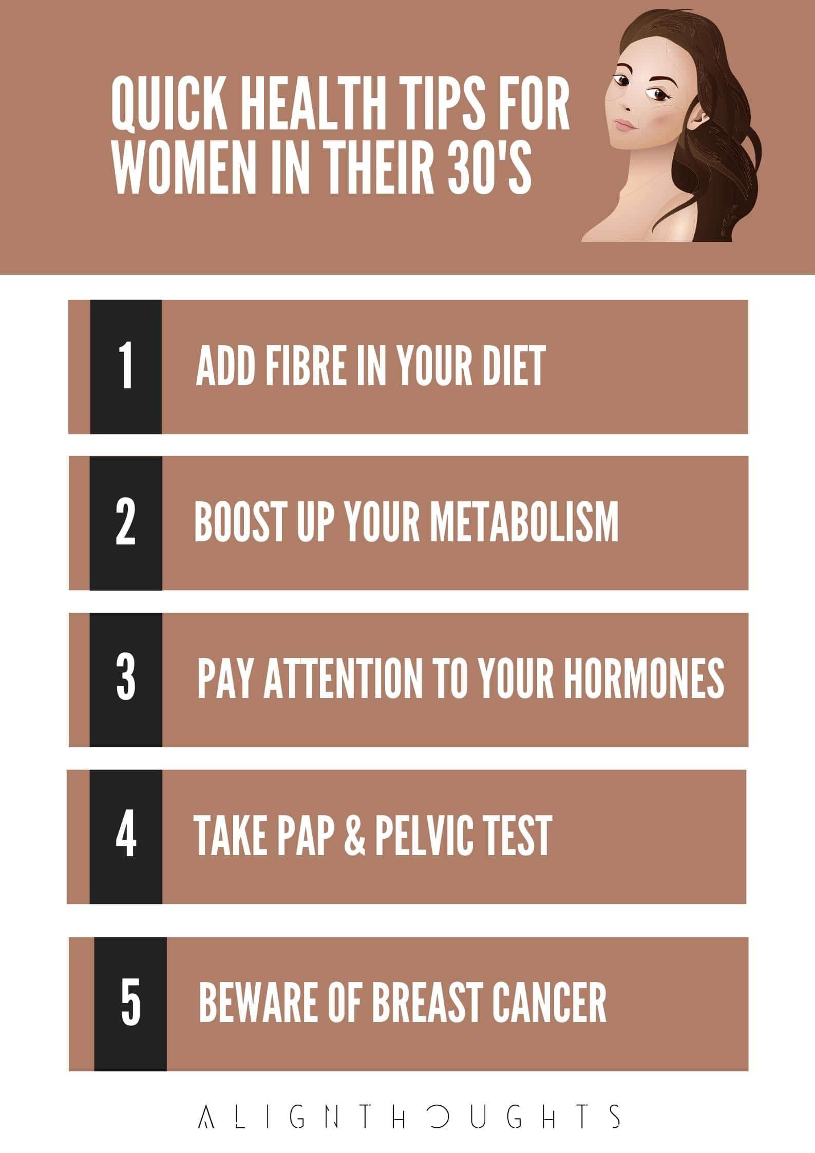 health tips for women-alignthoughts