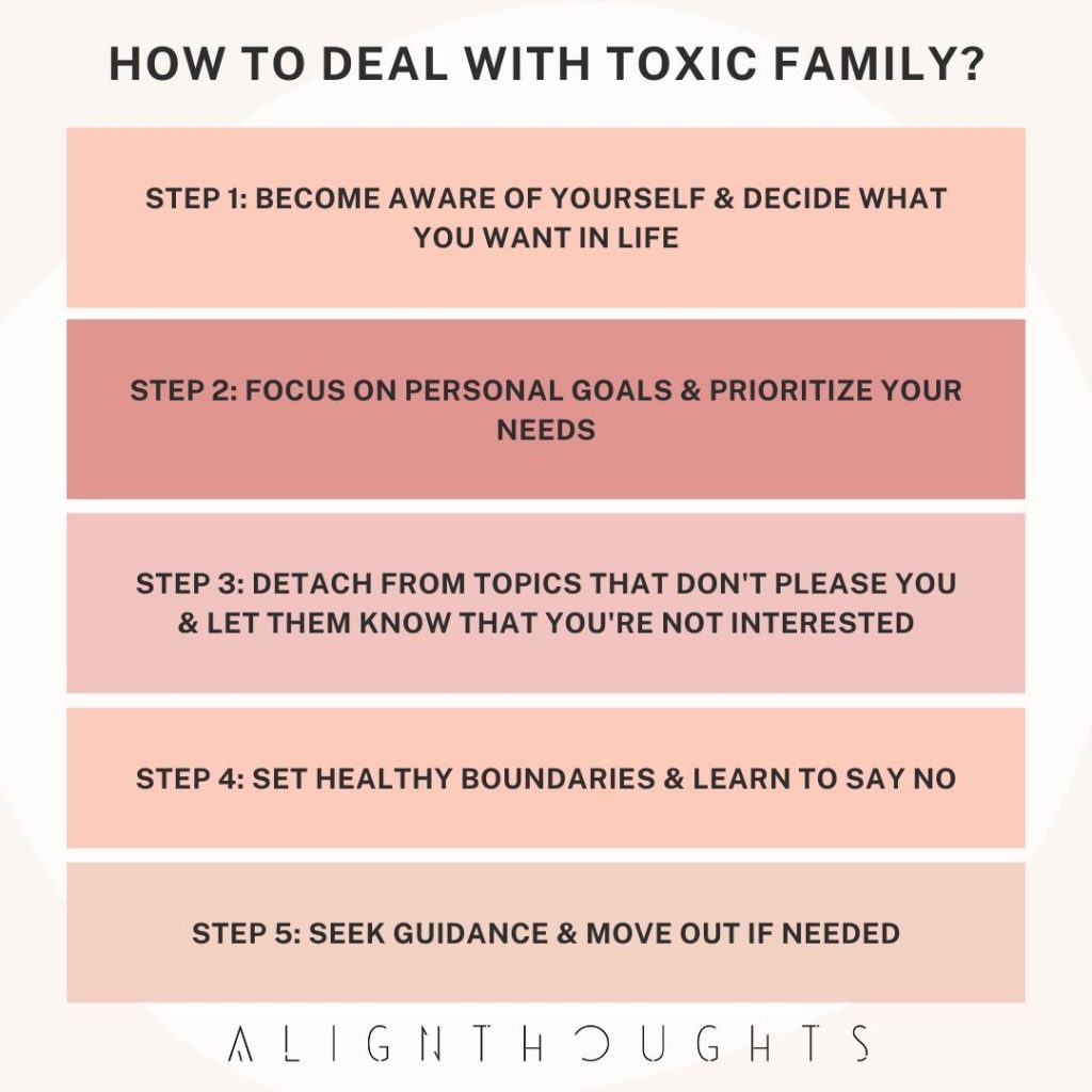 how-to-deal-with-toxic-family-members-respond-them