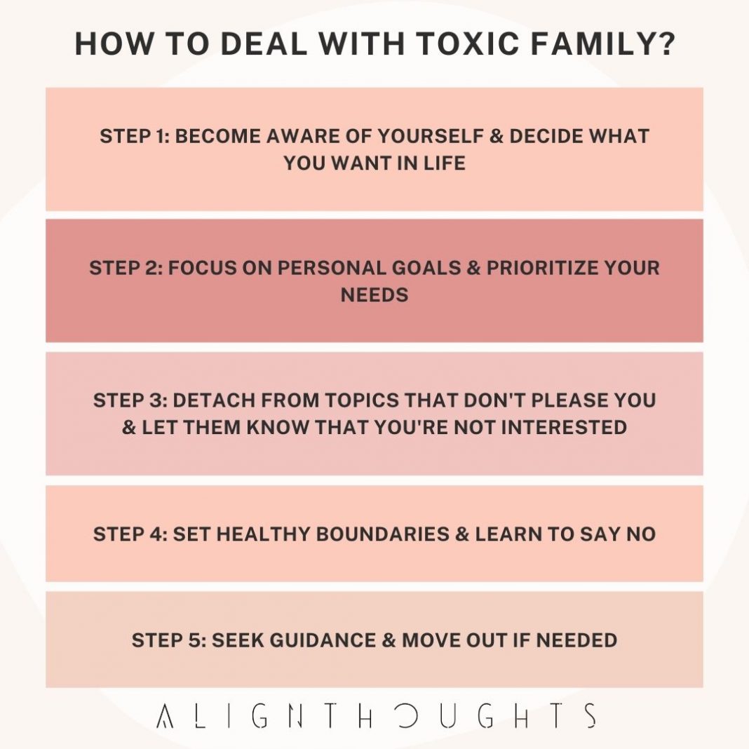 how-to-deal-with-toxic-family-members-respond-them