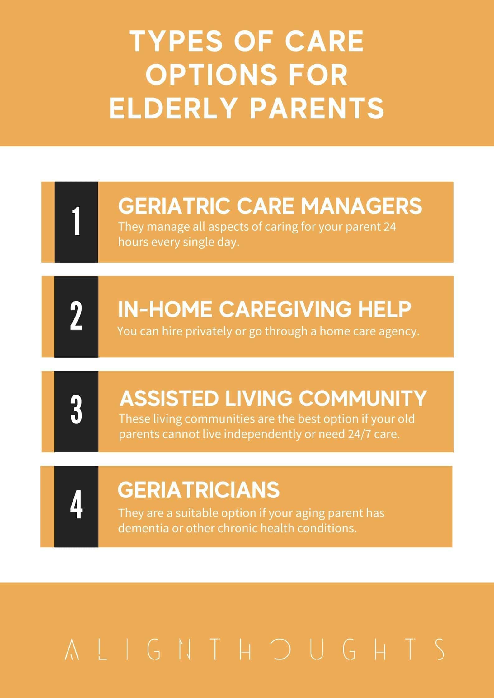 Types of Care Options For Elderly Parents-alignthoughts