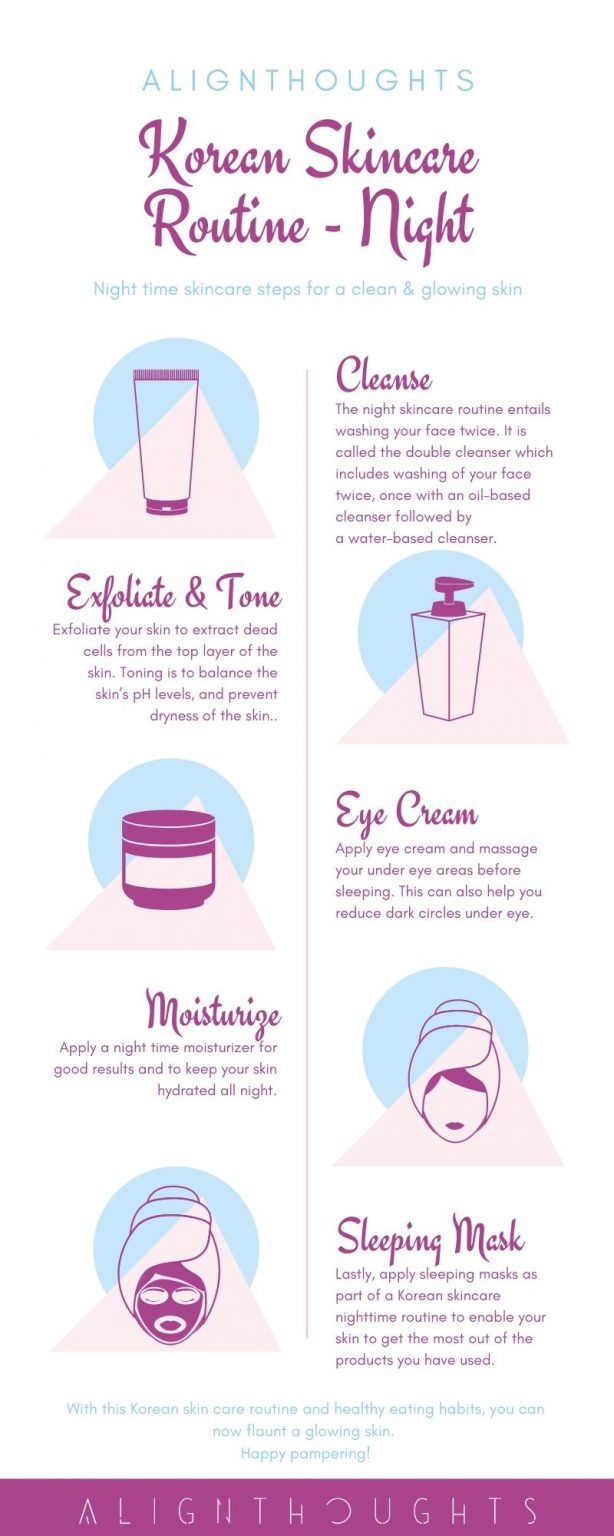 Best Korean Skin Care Routine Day And Night Step By Step Guide Tips