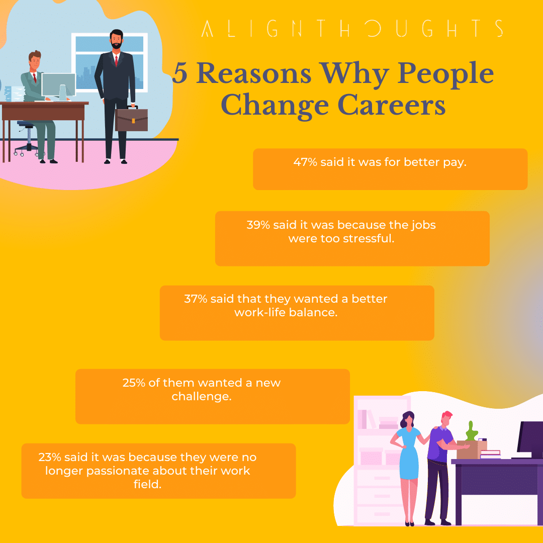 Good Reasons For Changing Careers