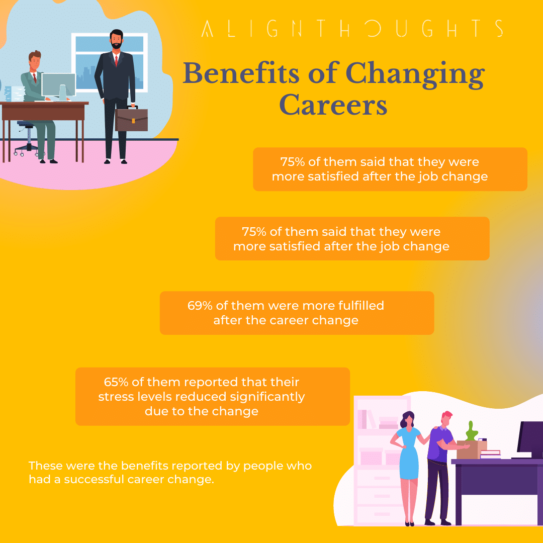 Benefits of Changing Careers successfully-alignthoughts