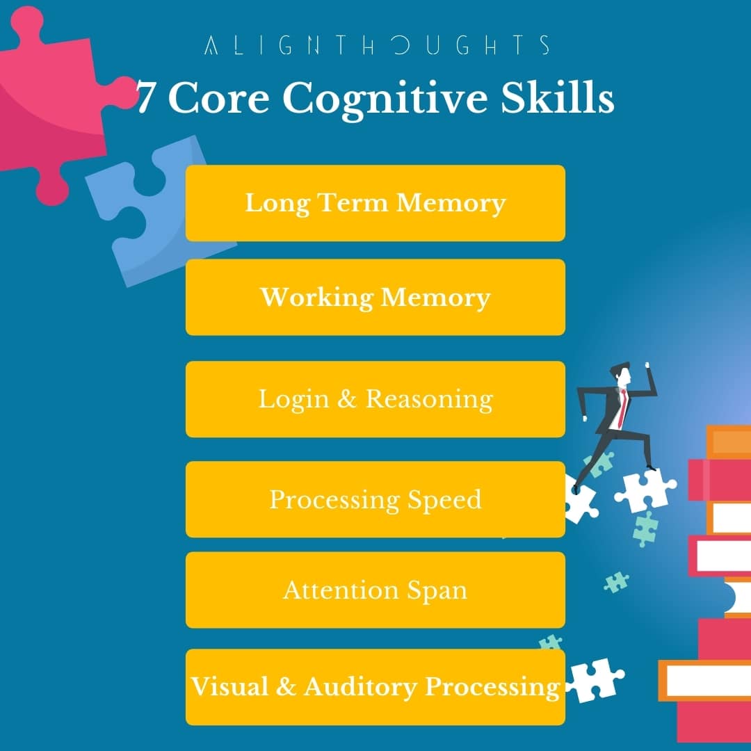 What-Are-The-Core-Cognitive-Skills-alignthoughts