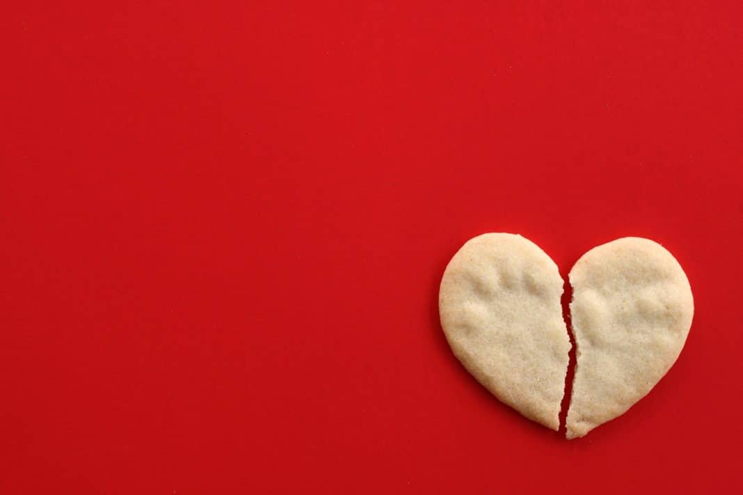 Finding yourself after a breakup alignthoughts