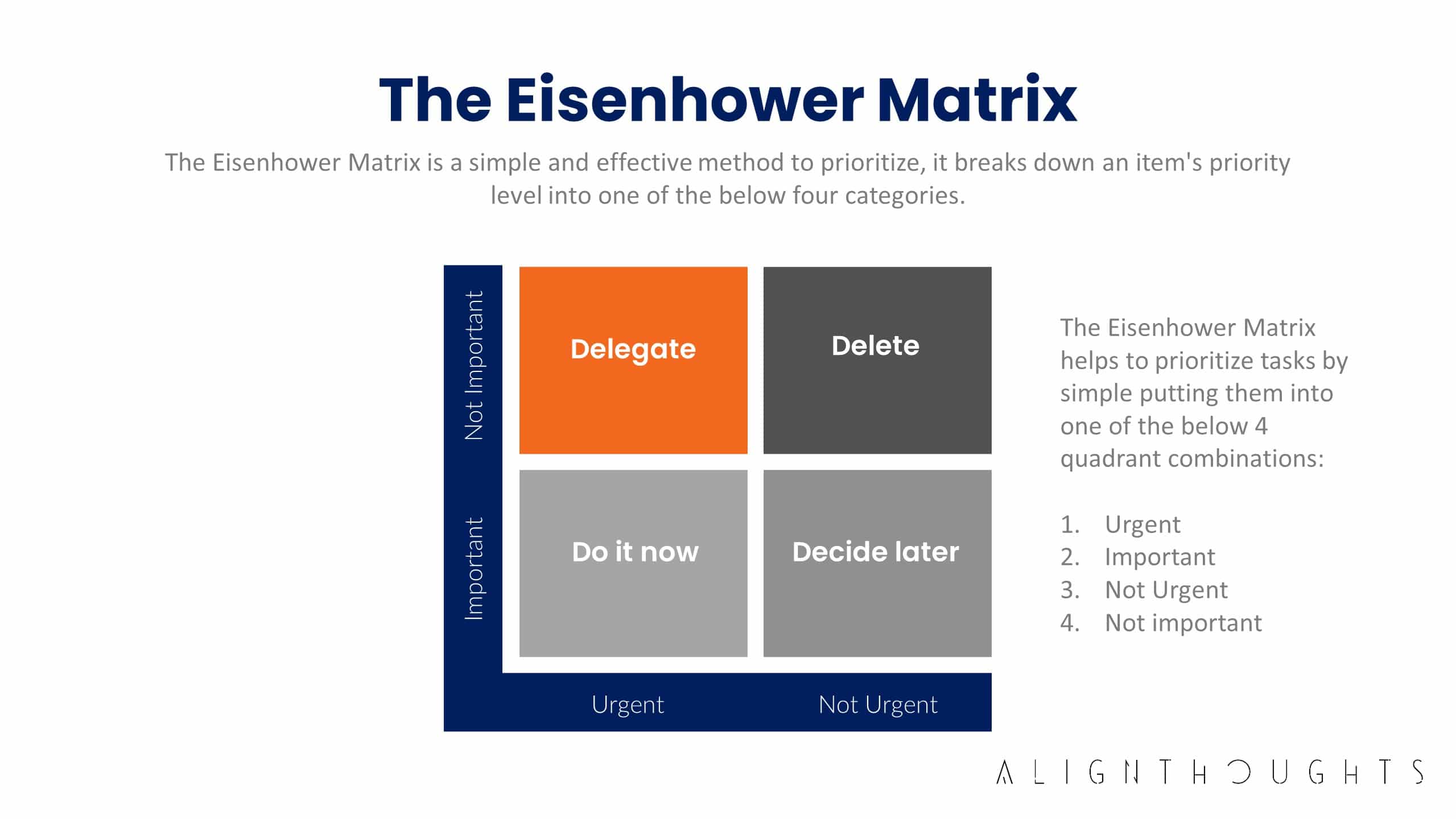 EisenhowerMatrix-alignthoughts