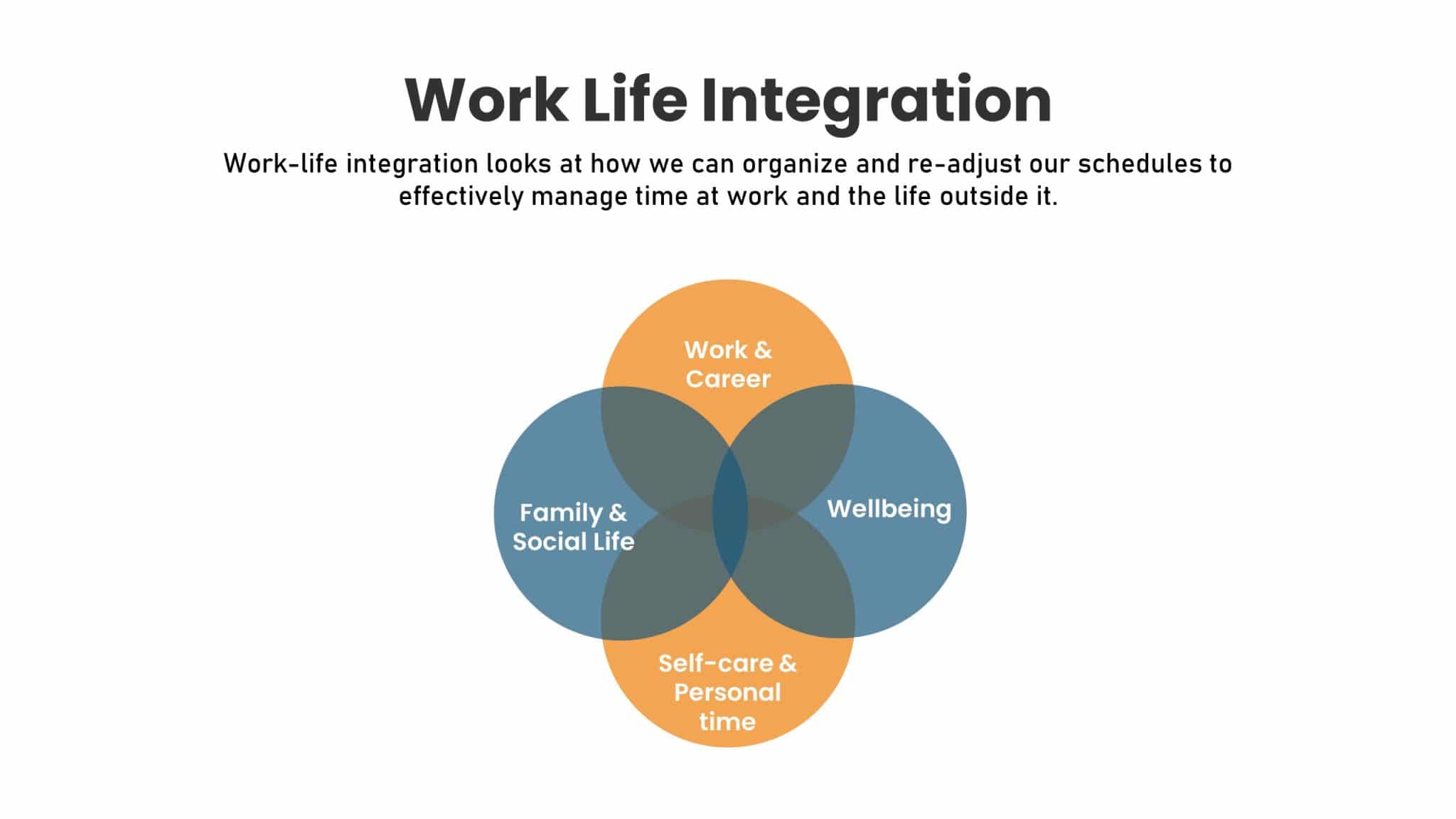 10-daily-habits-tips-for-an-integrated-work-life-balance-alignthoughts