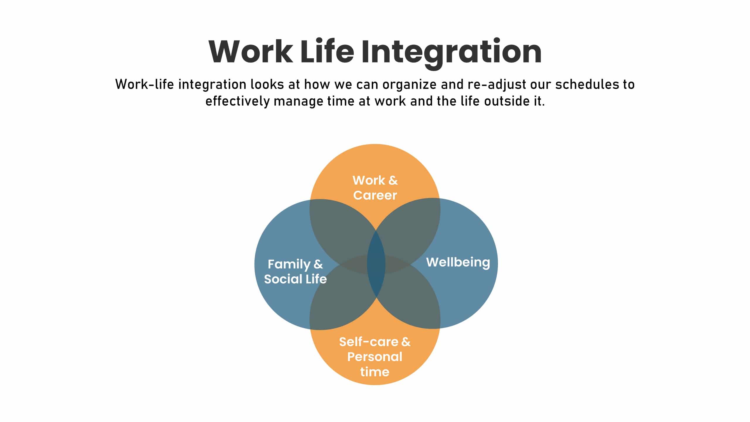 Work-life-integration-alignthoughts